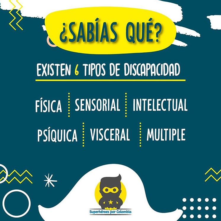 tipos de discapacidades